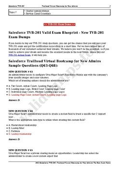 TVB-201 Exam