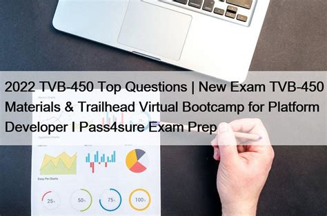 TVB-450 Exam Fragen