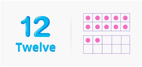 Twelve Definition & Meaning | YourDictionary - muktibox.com