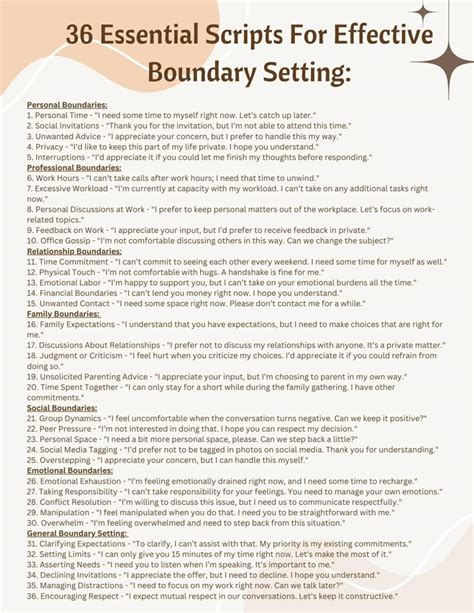 Twelve Essential Tips for Setting Boundaries With … - balustradellc