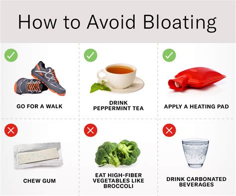 Twelve ways to reduce bloating - Credihealth - balustradellc