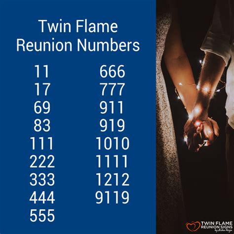 Twin Flame Numbers: 10 Reunion Sequences - wikiHow - balustradellc