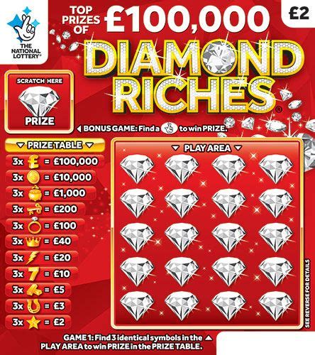 TX Scratchcard - $1,000,000 Diamond Riches – Lotto.com Inc