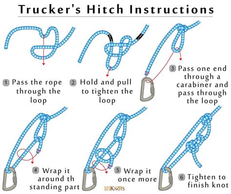 Tying a Trucker's Hitch: A Simple Guide to Secure ... - Wrapping … - balustradellc