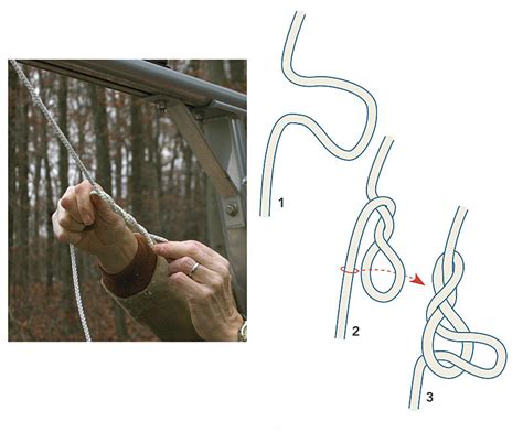 Tying Down Loads - Fine Homebuilding - balustradellc