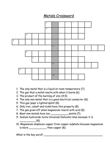 TYPE OF METAL crossword clue - All synonyms & answers