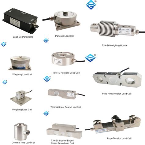 Types, Design and Applications of Load Cells - IQS … - coolestguyplanet.net