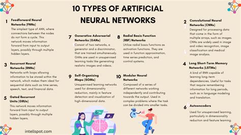 Types of artificial neural networks - coolestguyplanet.net