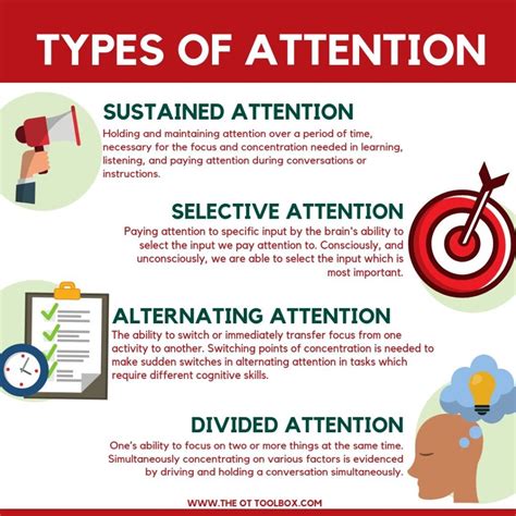 Types of Attention and Activities for Each Type - The … - wintechmobiles.com