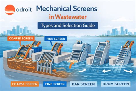 Types of Bar Screens: A Comprehensive Guide for … - raincitystudios.com