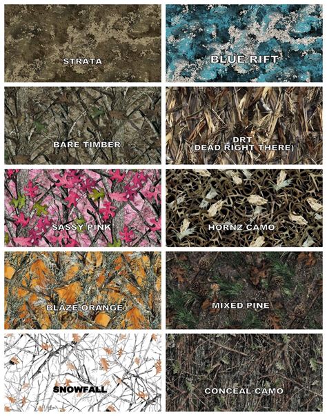 Types of Camouflage: Pick the Right Pattern for Your … - balustradellc