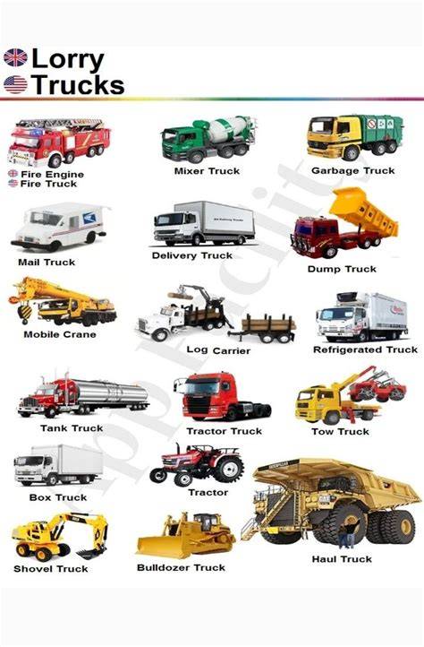 Types of Collection Trucks - Utilities | seattle.gov - raincitystudios.com