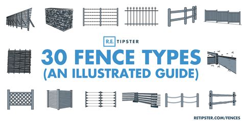 Types of Fences - Lowe's - balustradellc
