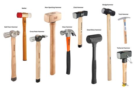 Types of Hammers for Carpentry, Masonry, and Metalwork - balustradellc