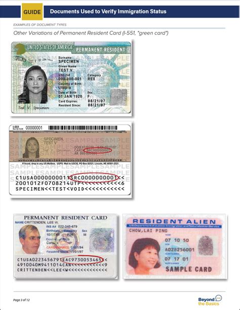 Types of immigration documents - Canada.ca - balustradellc