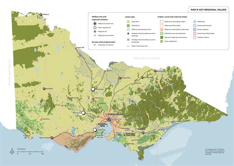 Types of land in Victoria - balustradellc