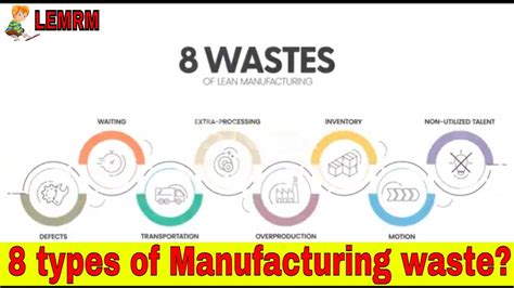 Types of manufacturing wastes and smart ways to … - raincitystudios.com