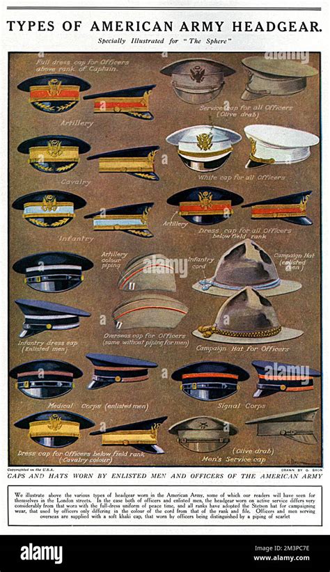 Types Of Military Headgear - Empowering Veterans Support Network - balustradellc