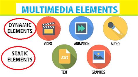 Types of multimedia resources - Why use multimedia guide - coolestguyplanet.net