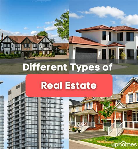 TYPES OF PROPERTY