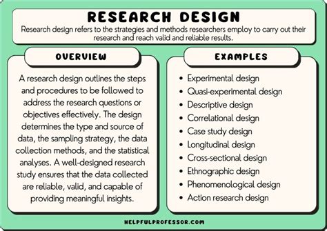 Types of Research Designs Compared | Guide - wintechmobiles.com