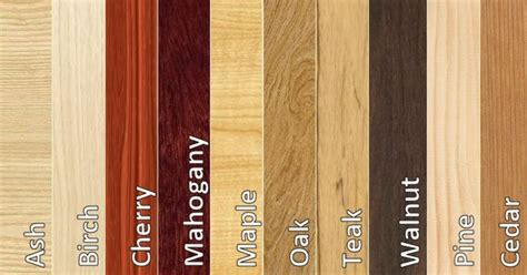 Types of Wood - American Hardwood Information Center - muktibox.com