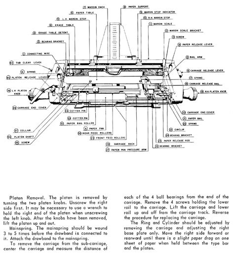Typewriter Repair Manuals | The Typewriter Database - balustradellc