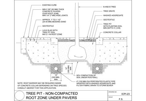 Typical tree pit detail in soft landscaping - raincitystudios.com