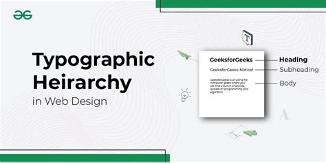 Typographic Hierarchy in Print, Web & App Design - muktibox.com