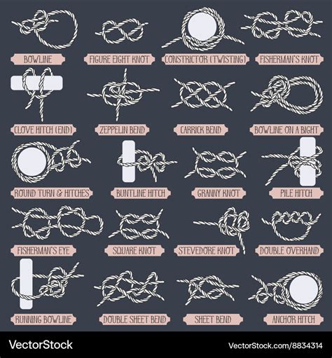 Typography Nautical Knots royalty-free images - Shutterstock - muktibox.com