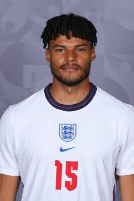 Tyrone Mings Stats, Goals, Records, Assists, Cups and more - balustradellc