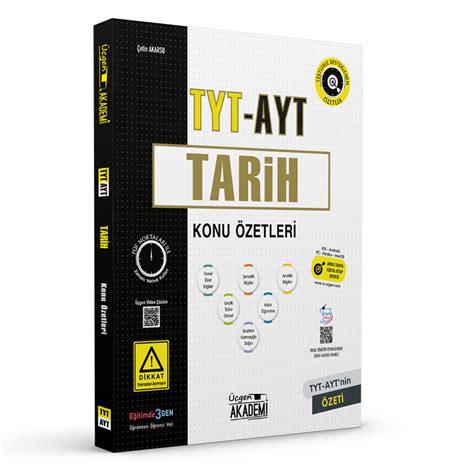 TYT-AYT #2020tayfa Ders Çalışma Programı Hazırlamak.