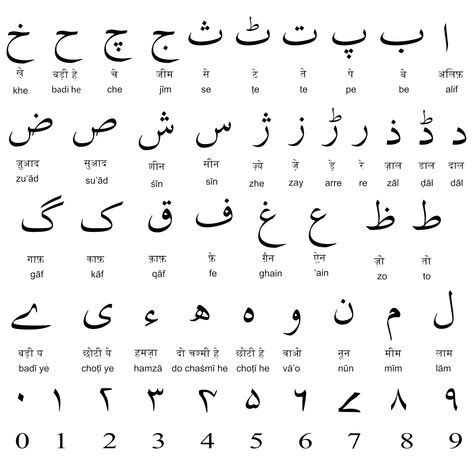 Taal Urdu