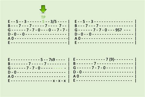 Tab guitar. In the example above, the first note is the 0 fret on the 5th string (a 0 means that you play the open string). The second note is the 1st fret on the 5th string. As you read and play the tabs from left to right, you begin to string together the song (pun intended). If you’re playing a melody, like the riff of “ Ring of Fire ” shown above ... 