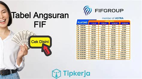 Bermula dari kesesakan