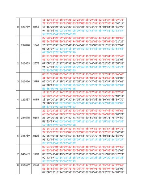 Tabel bbfs togel semua pasaran. Game poker online uang.