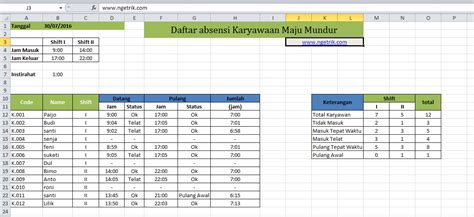 35 denah rumah kontrakan 3 petak