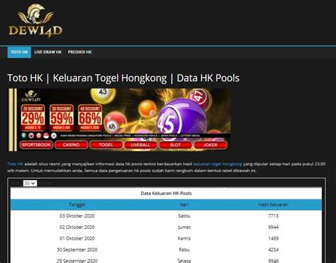 Tabel lengkap pengeluaran togel hongkong. Toto hongkong pools live.