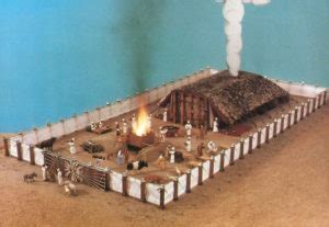 Tabernacle Lesson 1Introduction to the Tabernacle Albany Missionary