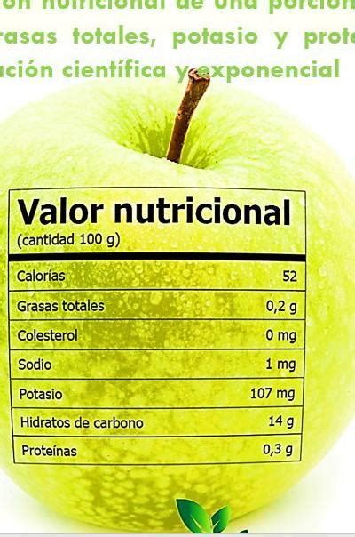 Tabla Nutricional: Manzanas, crudo, de gala, con la piel