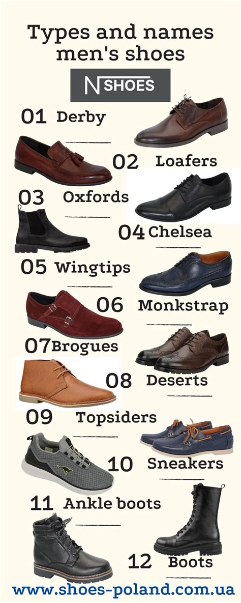 Table 1: Types of Mens Hybrid Shoes