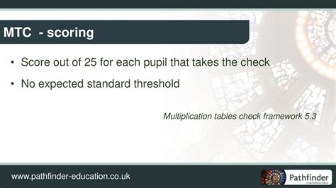 Table 3-3.--MTC Scoring Tables. Male MTC Female MTC Male 17 …