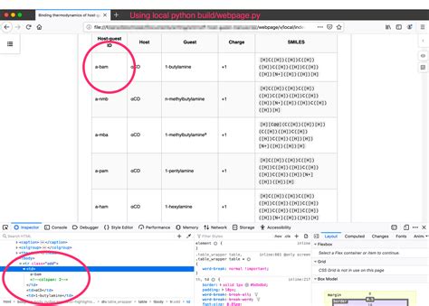 Table Column Widths Issue 254 Manubot Rootstock Github