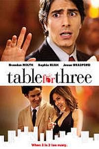 Table For Three – DVD Review – Inside Pulse