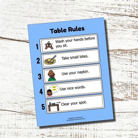Table Rules Chart Table Manners Chart Table Rules Printable Etsy