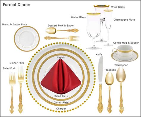 Table Setting Guide How to Set a Fancy Dinner Table - Petrossian …