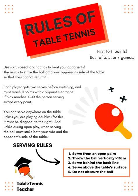 Table Tennis Rules Graduate & Professional Intramurals