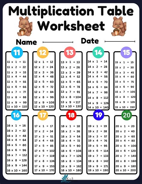 Table Worksheet FREE Download