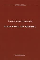 Table analytique du code civil du québec. - Notte che ho dato uno schiaffo a mussolini.