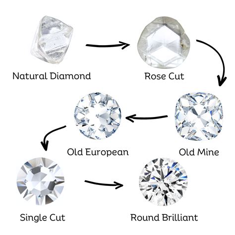 Table diamond Definition & Meaning - Merriam-Webster